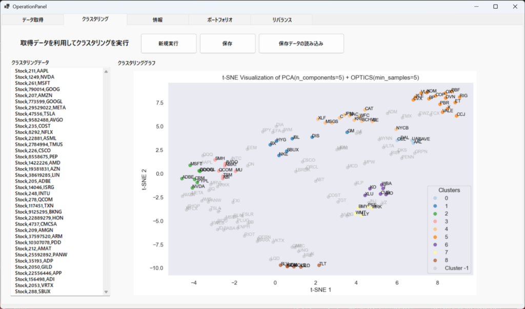 clustering